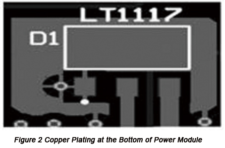 Thermal Design for PCBs Controlled by FPGA System