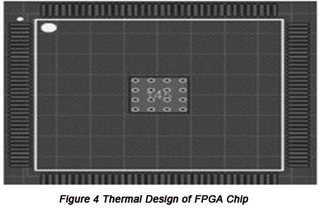 Thermal Design for PCBs Controlled by FPGA System