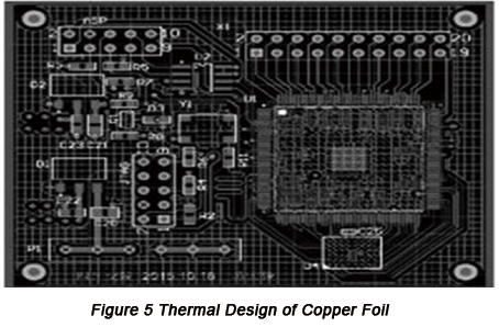 Thermal Design for PCBs Controlled by FPGA System