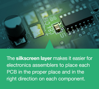 Why silkscreen layer | PCBCart