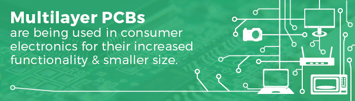 Consumer Electronics Multilayer PCBs | PCBCart