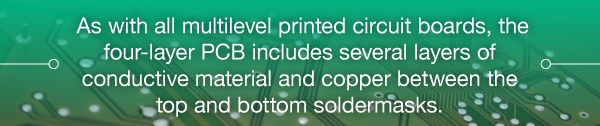 Four-Layer PCB Stackup | PCBCart