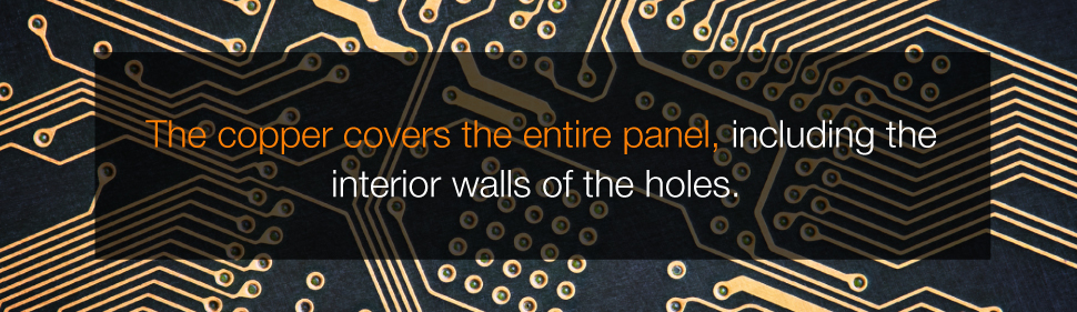 PCB Copper Plating | PCBCart